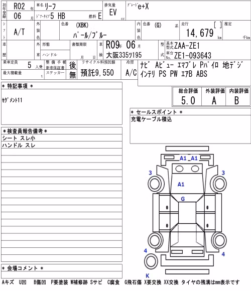 NISSAN LEAF