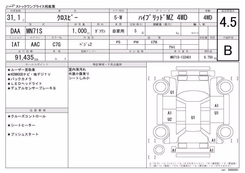 SUZUKI XBEE