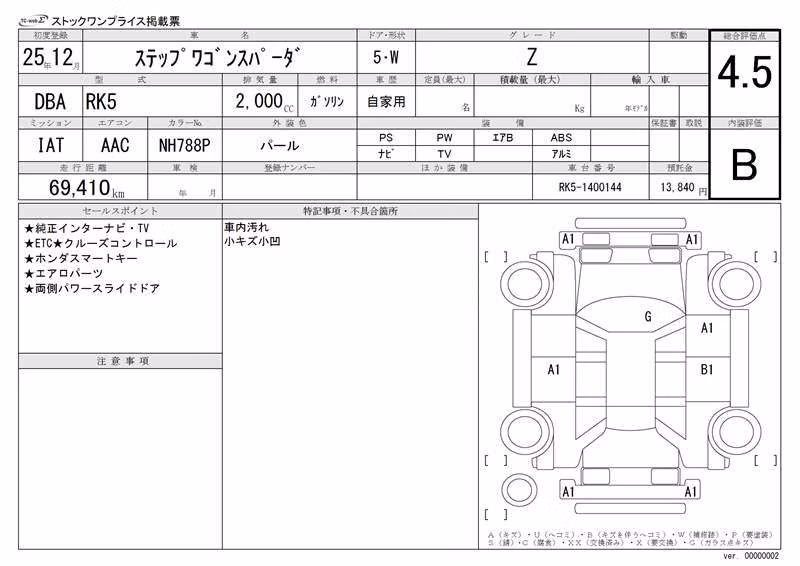 HONDA STEPWGN