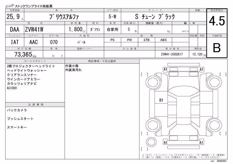 TOYOTA PRIUS ALPHA
