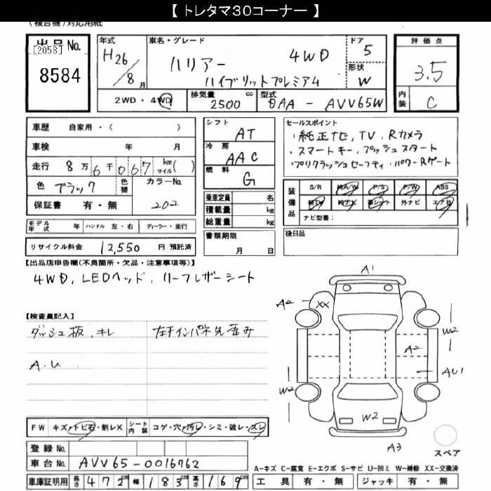 TOYOTA HARRIER