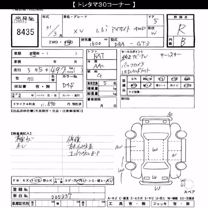 SUBARU XV