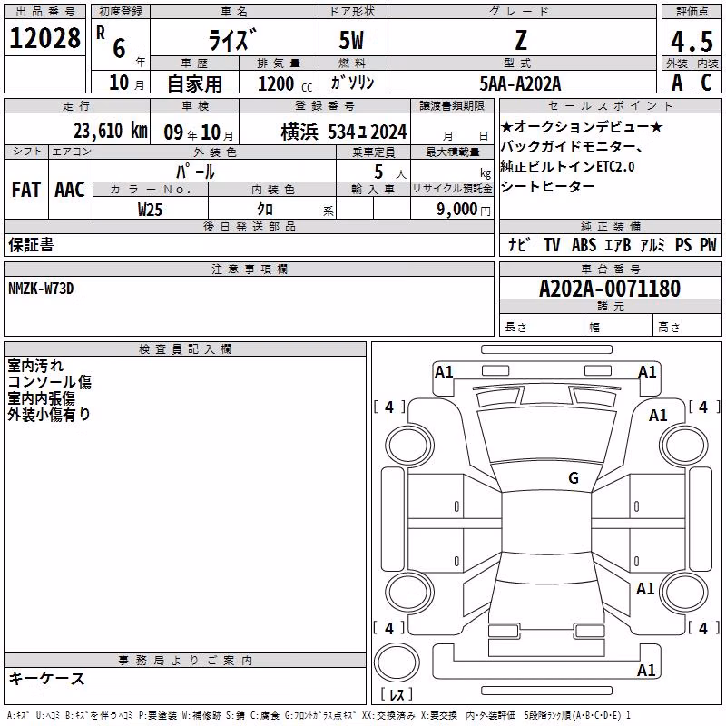 TOYOTA RAIZE