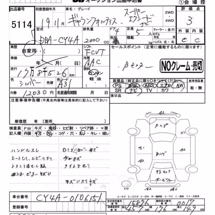 MITSUBISHI GALANT FORTIS