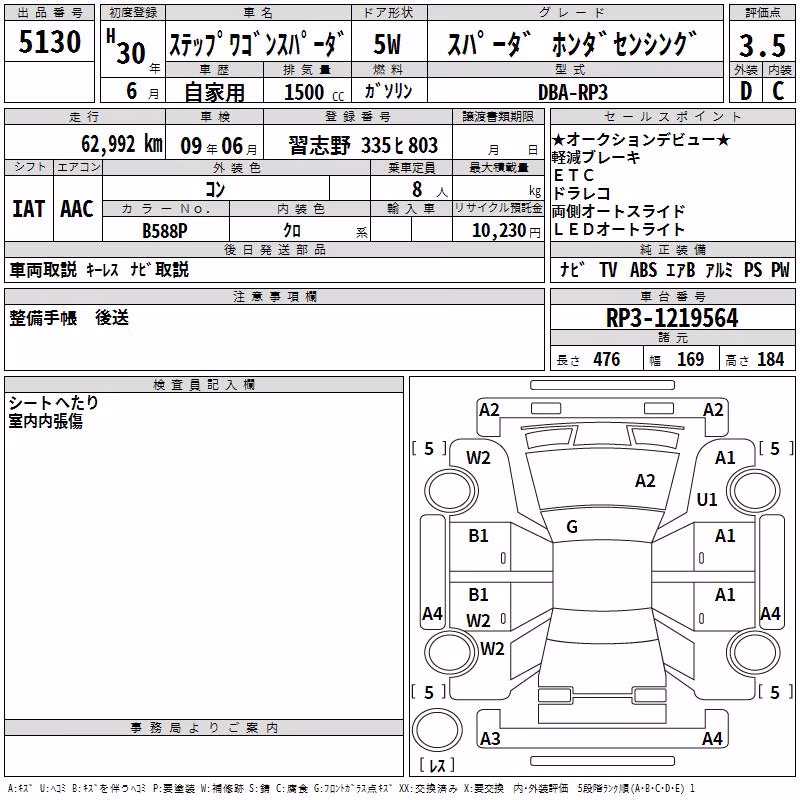 HONDA STEPWGN