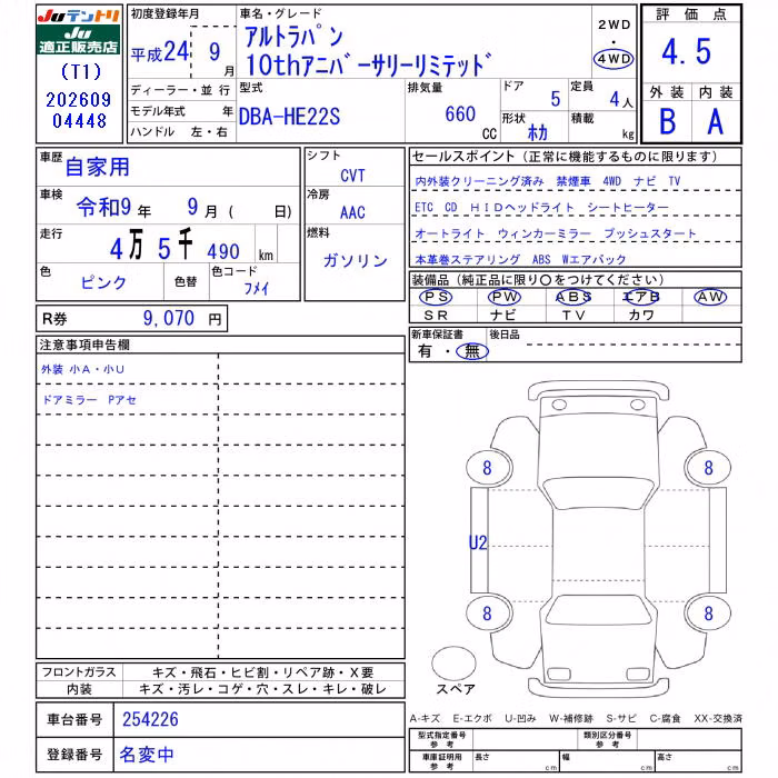 SUZUKI ALTO LAPIN