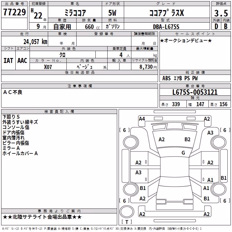 DAIHATSU MIRA COCOA