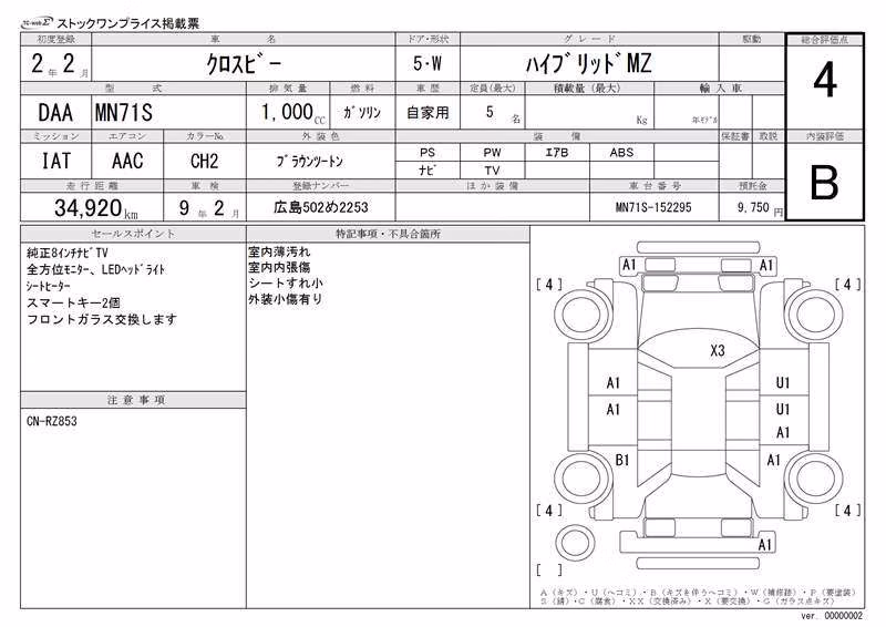 SUZUKI XBEE