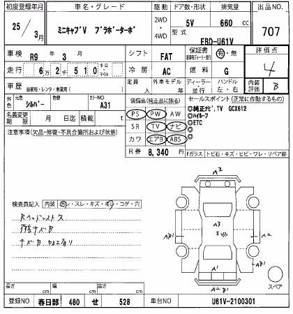MITSUBISHI MINICAB