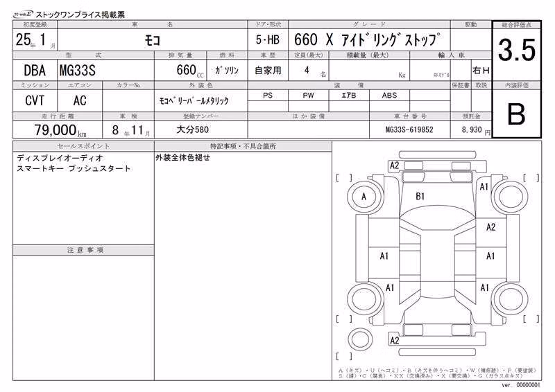 NISSAN MOCO