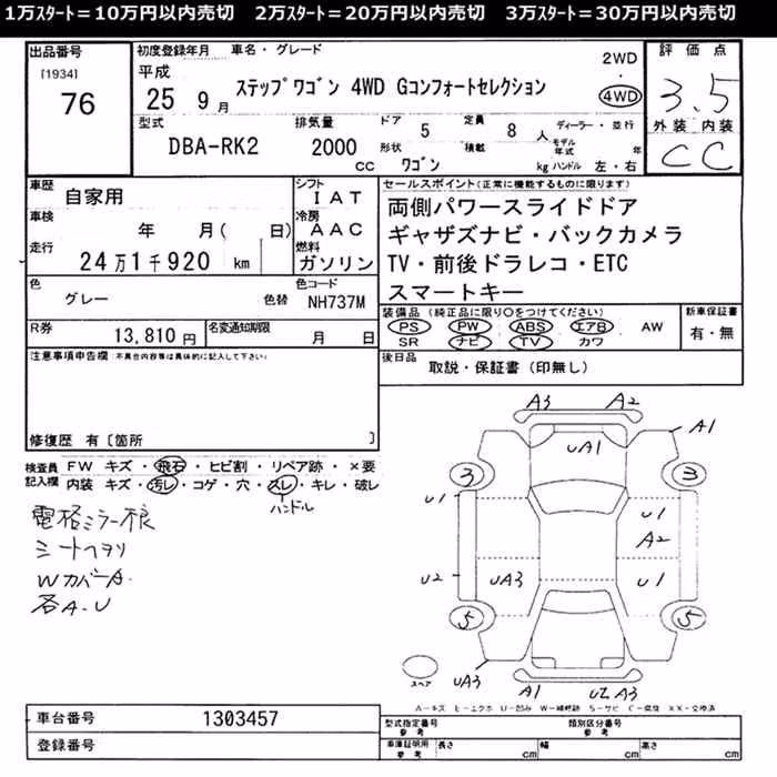 HONDA STEPWGN