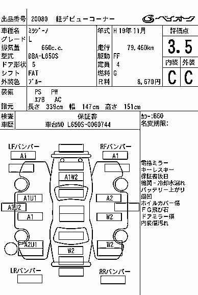DAIHATSU MIRA GINO