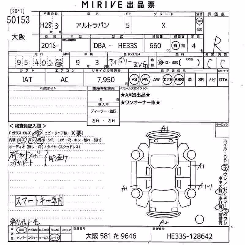 SUZUKI ALTO LAPIN