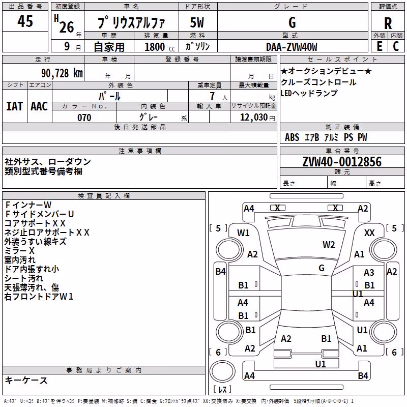 TOYOTA PRIUS ALPHA