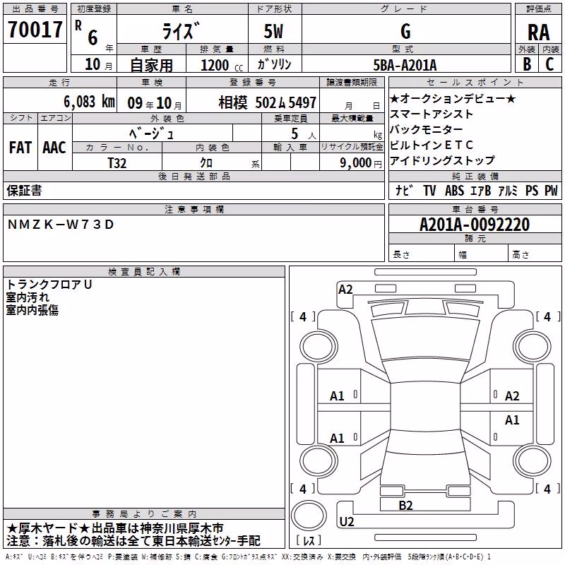 TOYOTA RAIZE