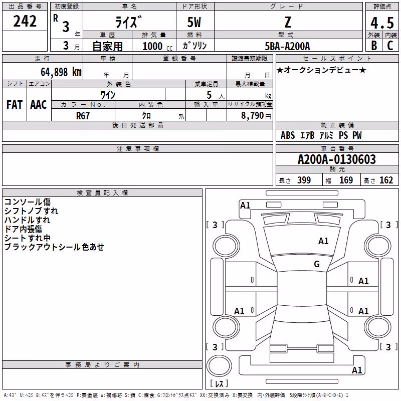 TOYOTA RAIZE