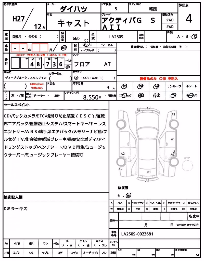 DAIHATSU CAST