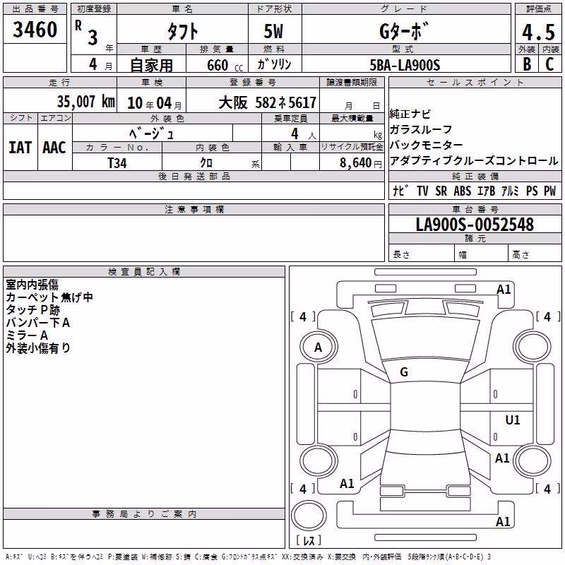 DAIHATSU TAFT