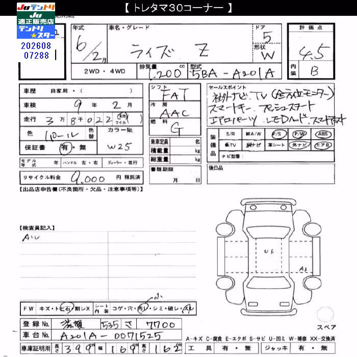 TOYOTA RAIZE