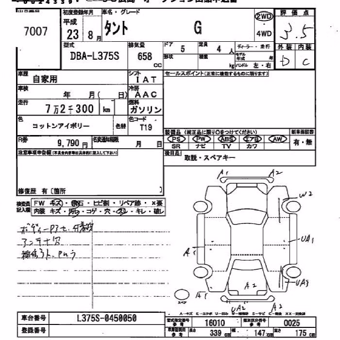 DAIHATSU TANTO