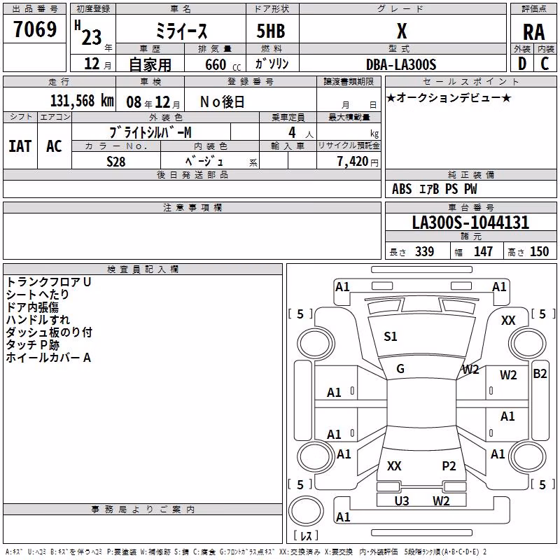 DAIHATSU MIRA E:S
