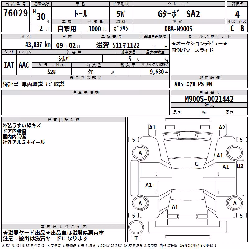 DAIHATSU THOR