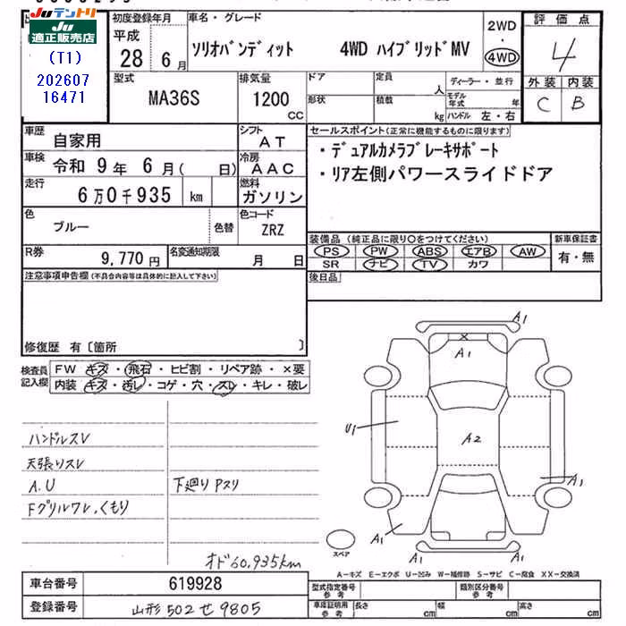SUZUKI SOLIO