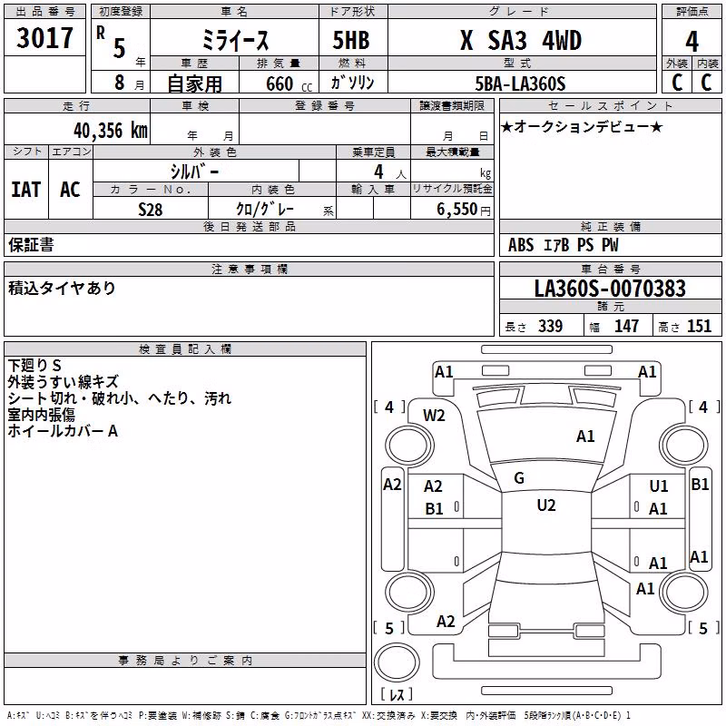 DAIHATSU MIRA E:S