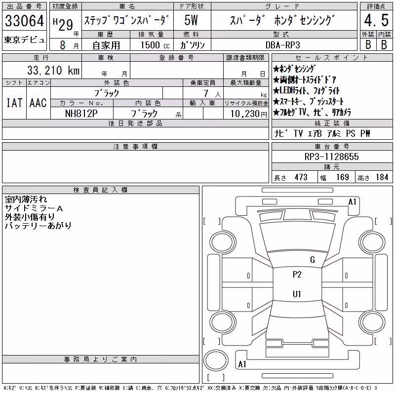 HONDA STEPWGN