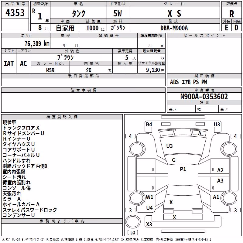 TOYOTA TANK