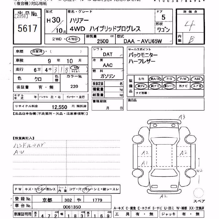 TOYOTA HARRIER