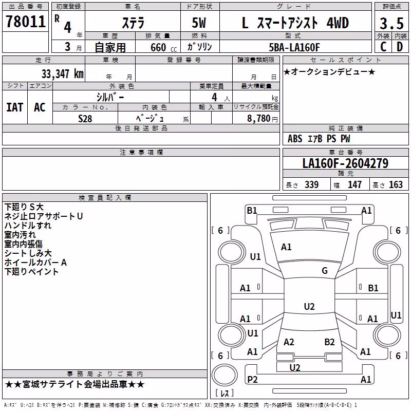 SUBARU STELLA