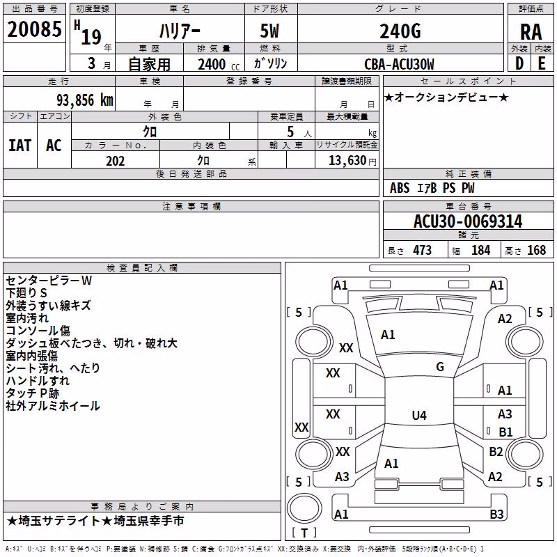 TOYOTA HARRIER