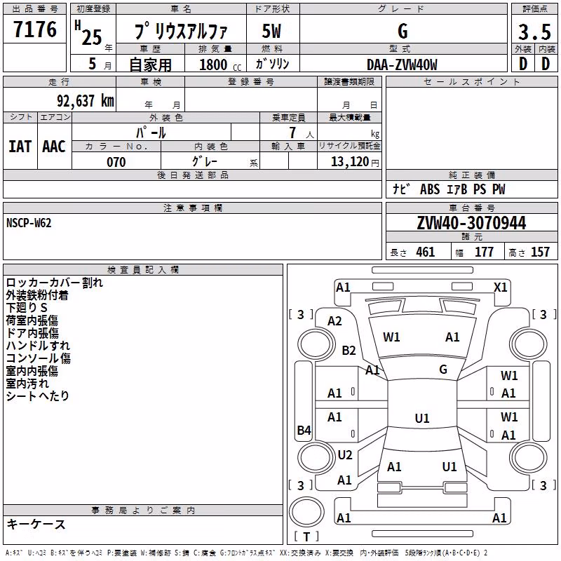 TOYOTA PRIUS ALPHA