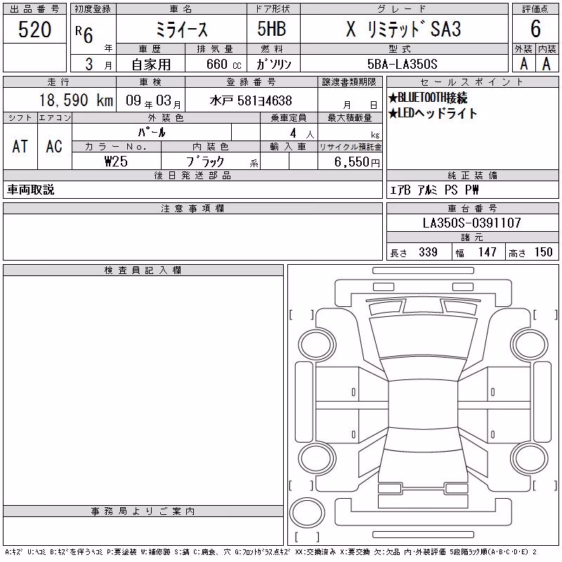 DAIHATSU MIRA E:S