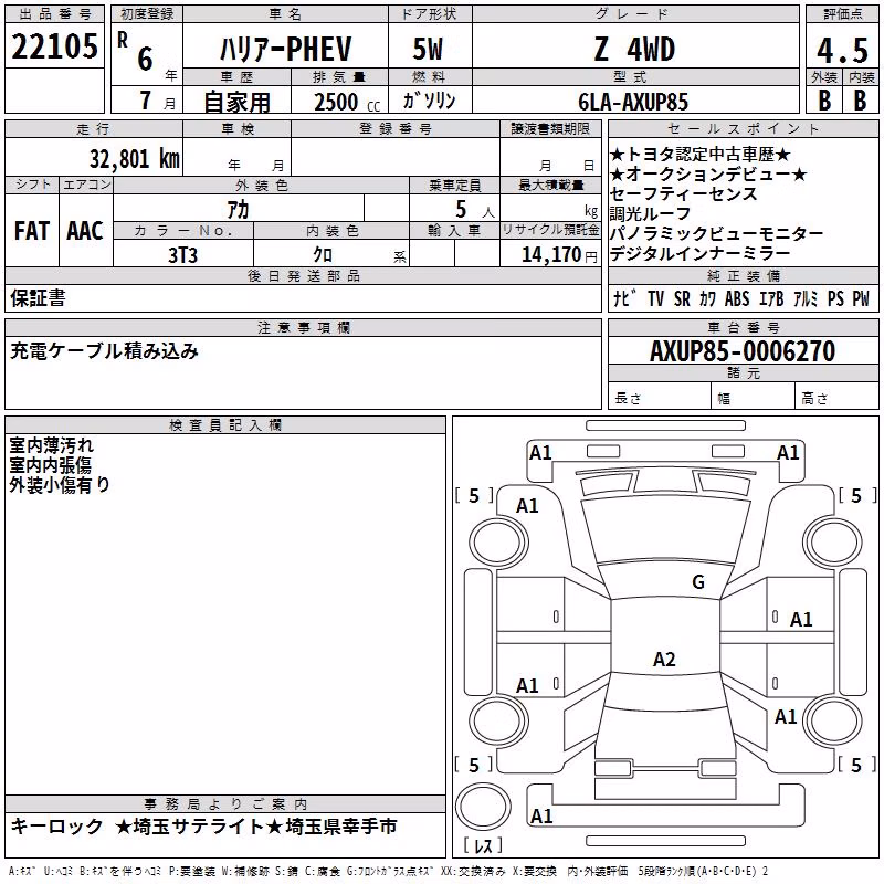 TOYOTA HARRIER