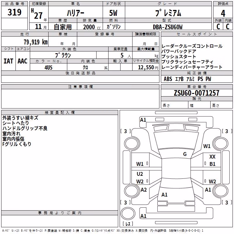 TOYOTA HARRIER