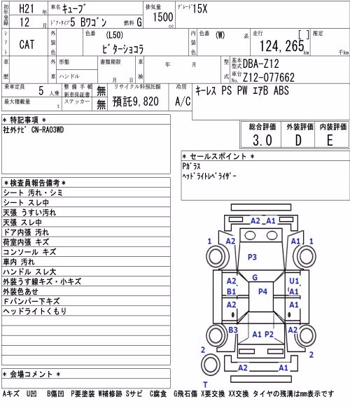 NISSAN CUBE