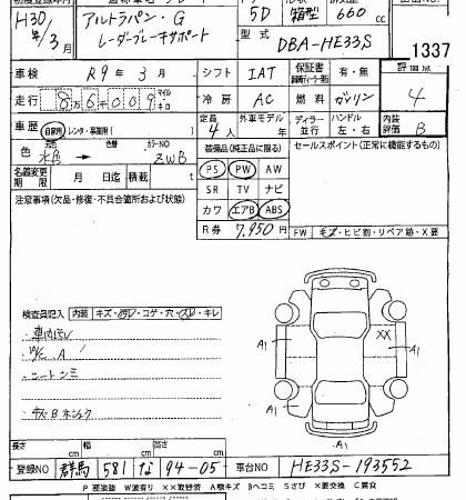 SUZUKI ALTO LAPIN