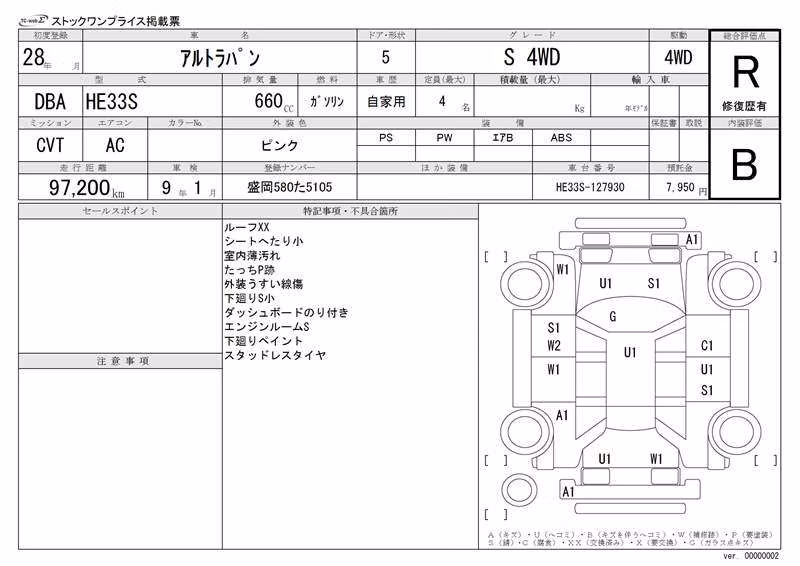 SUZUKI ALTO LAPIN