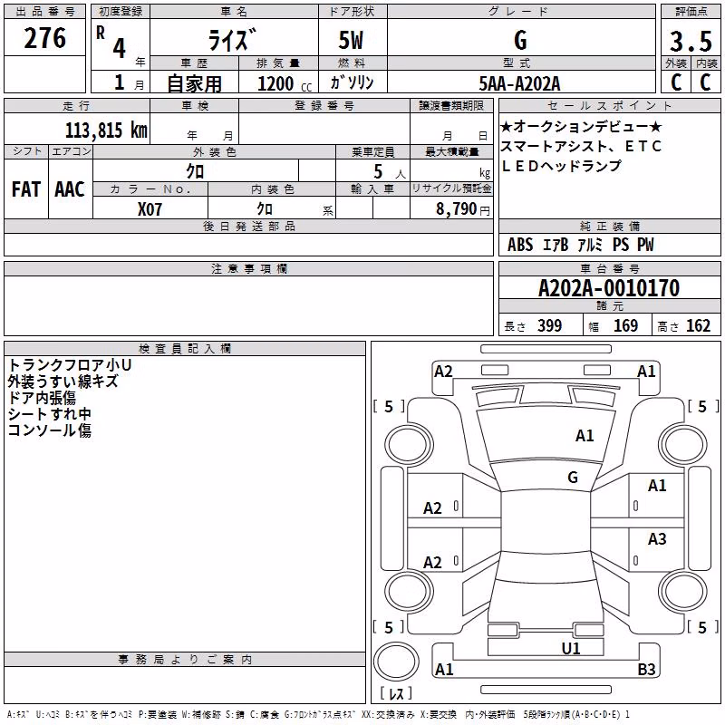 TOYOTA RAIZE