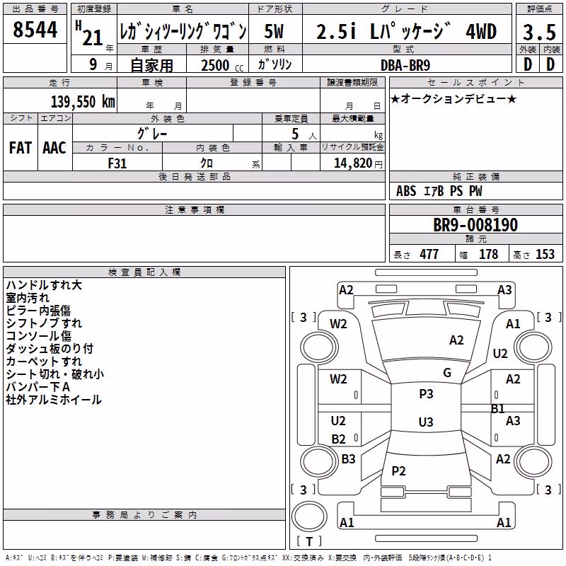 SUBARU LEGACY