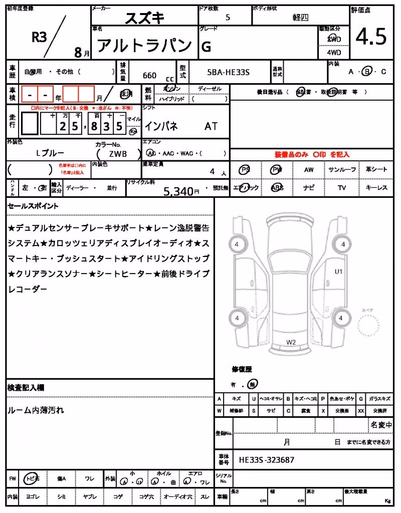 SUZUKI ALTO LAPIN