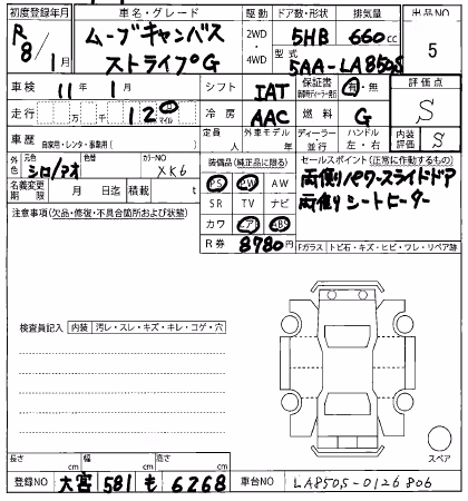 DAIHATSU MOVE CANBUS