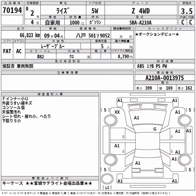 TOYOTA RAIZE