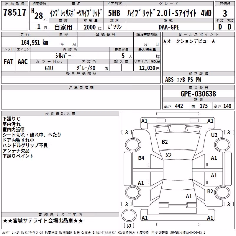 SUBARU XV