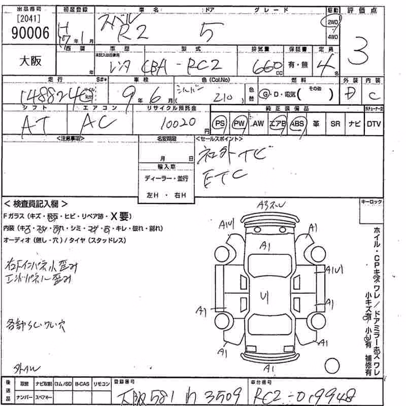 SUBARU R2