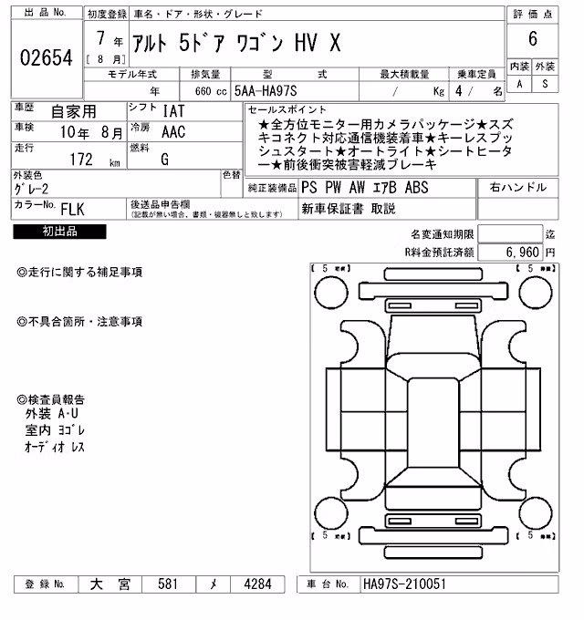 SUZUKI ALTO