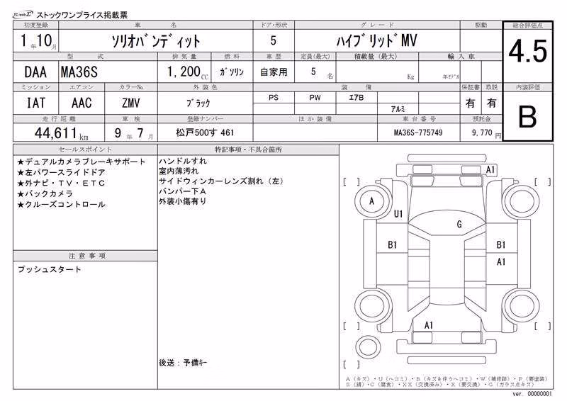 SUZUKI SOLIO