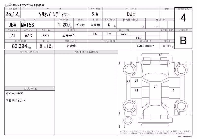 SUZUKI SOLIO